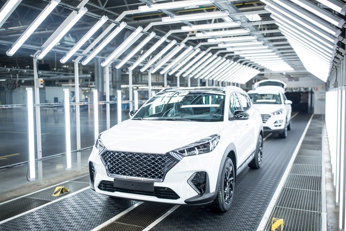 Automotive Industry Automotive Industry