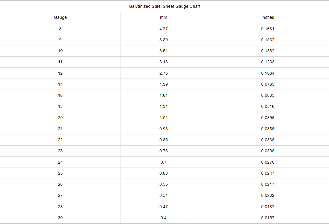 1713433233651 1713433233651